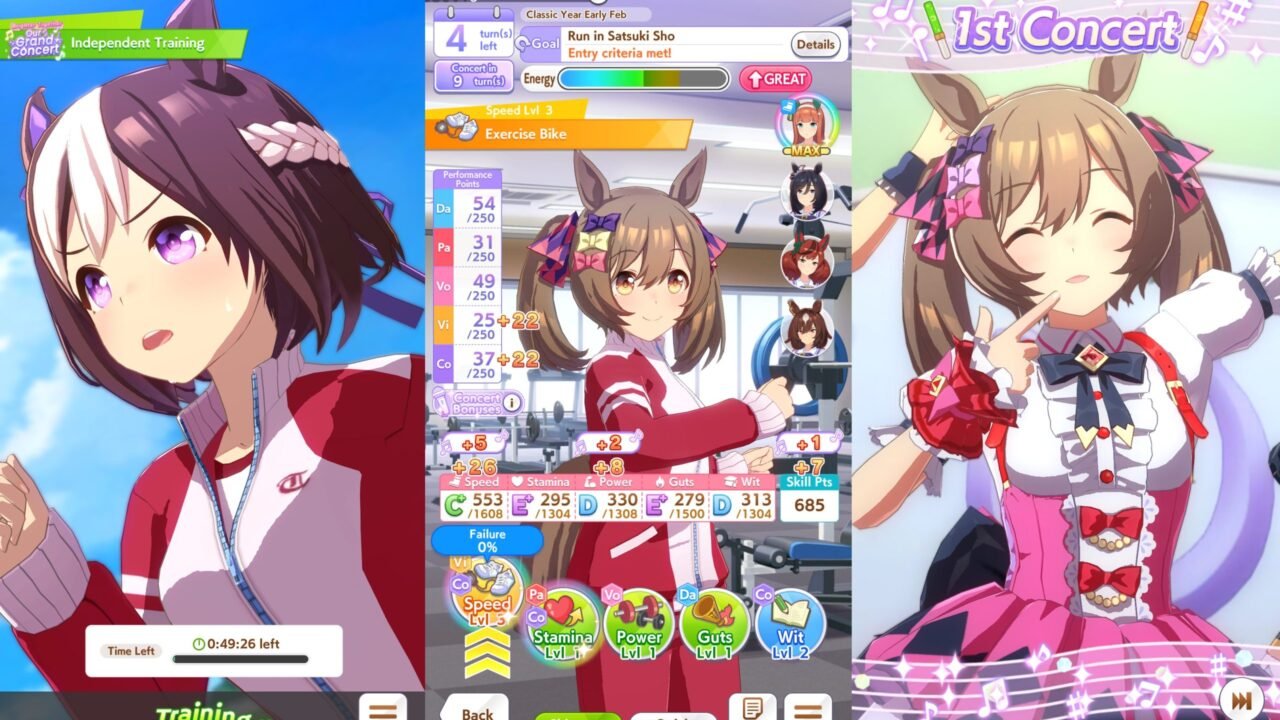 Umamusume Turns 1.5: Cygames Reveals Early Overseas Launch Hurdles, New Career Scenario, and More!